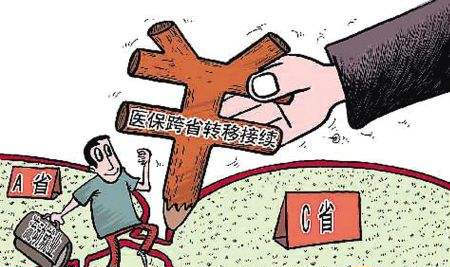 醫療保險轉移要辦哪些手續？ 第1張