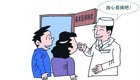 醫(yī)療保險如何報銷？流程是什么？ 第1張