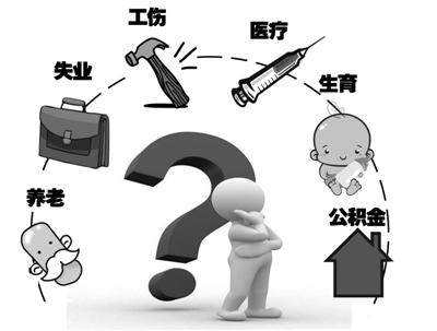企業(yè)給員工繳社保最好的辦法是什么? 第1張 企業(yè)給員工繳社保最好的辦法是什么? 第1張