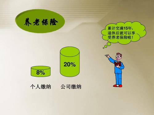 個(gè)人怎么交社保？ 第1張