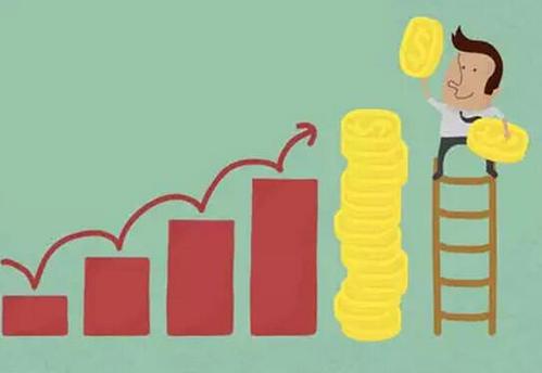 怎么購買社保最劃算？ 第1張