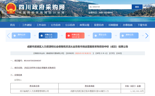 喜訊!瑞方人力中標武侯區(qū)人社局靈活從業(yè)勞務市場運營服務采購項目 第1張 喜訊!瑞方人力中標武侯區(qū)人社局靈活從業(yè)勞務市場運營服務采購項目 第1張