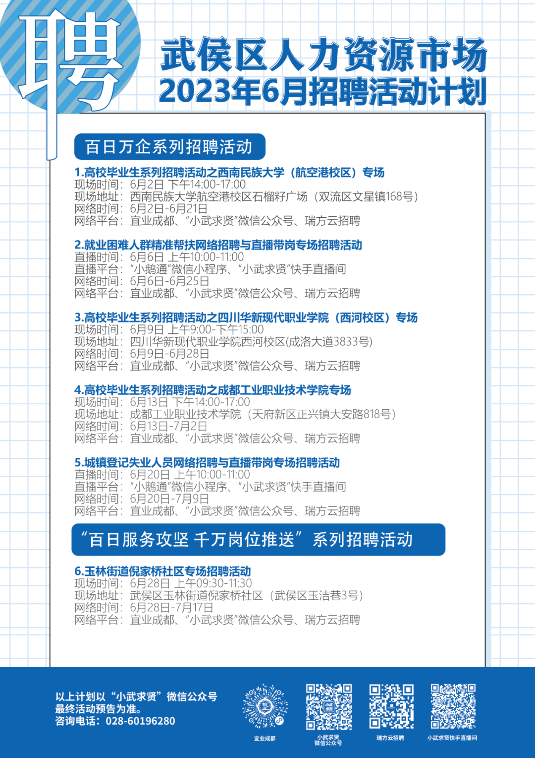 瑞方人力全力推進武侯區人力資源市場建設，多渠道拓寬就業空間 第1張